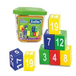 Dados Numéricos