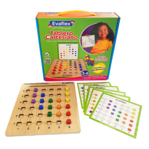 TABLERO CARTESIANO/PLANO